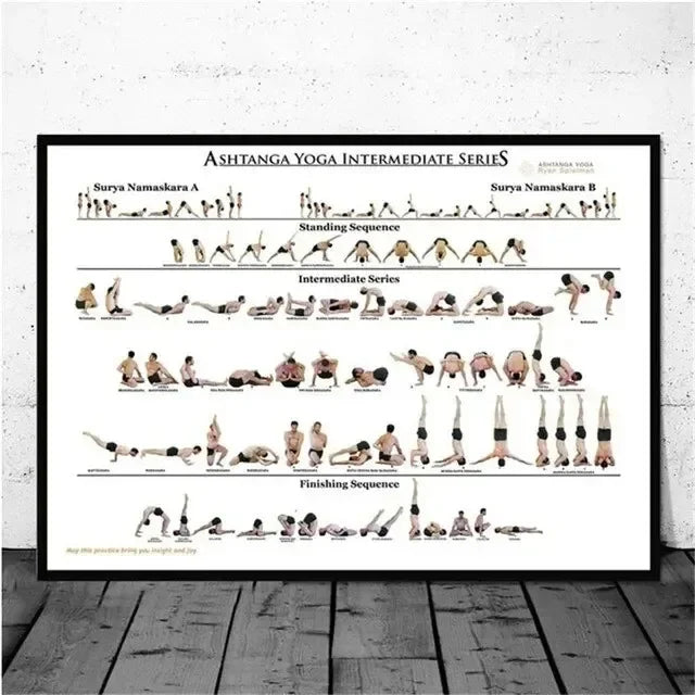 Ashtanga Yoga Canvas Wall Art Poster for Home Decor