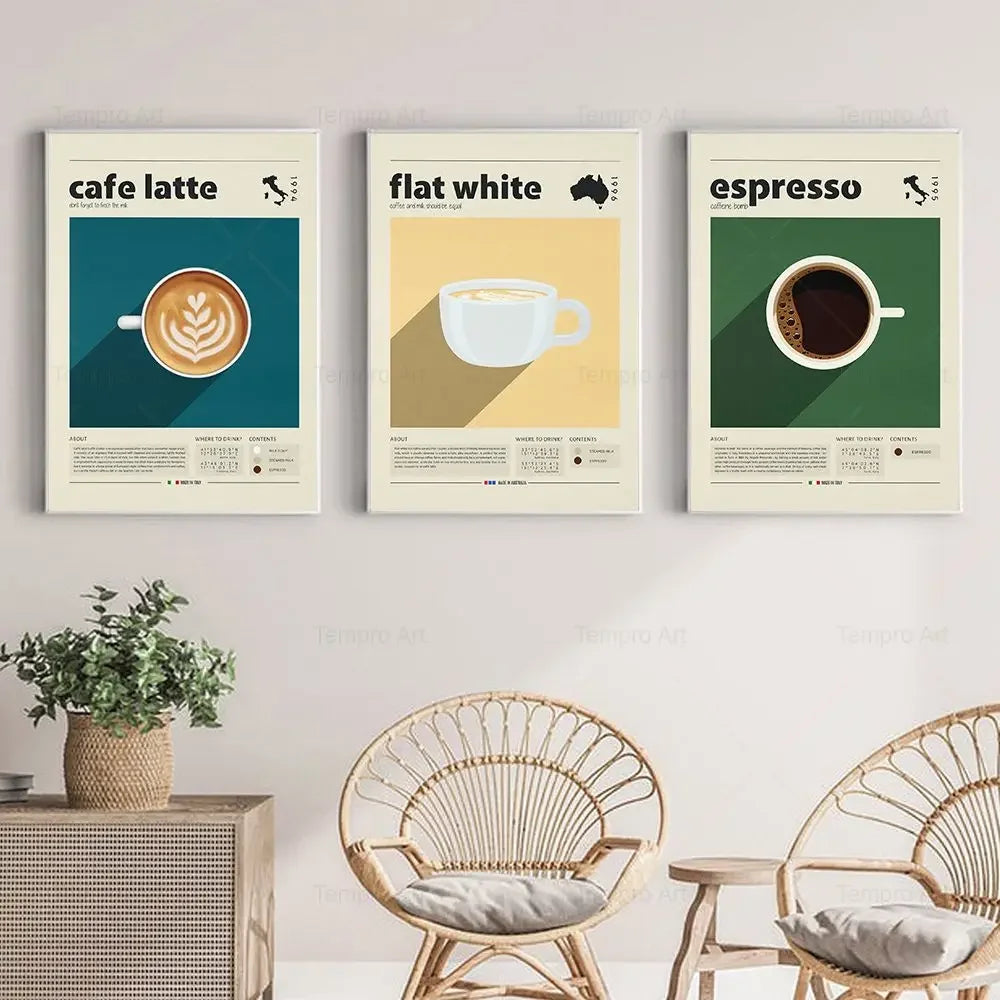 Vintage Coffee Canvas Art: Latte Mocha Frappe Decor