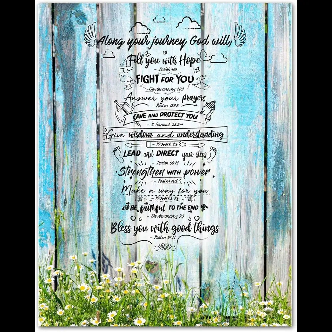 American Humorist Bible Quote Wall Art - Christian Gifts