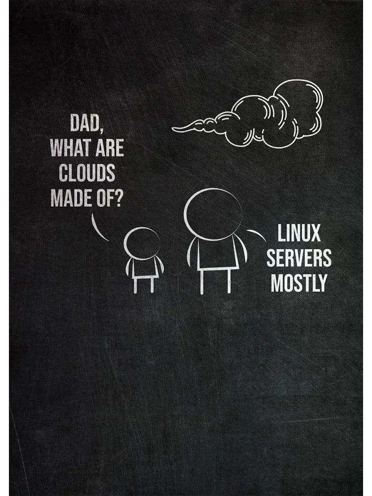 Hacker Code Canvas Poster - Funny Programmer Wall Art