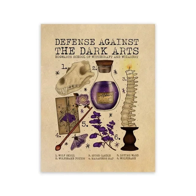 Magical Herbology Watercolor Canvas Poster Decor