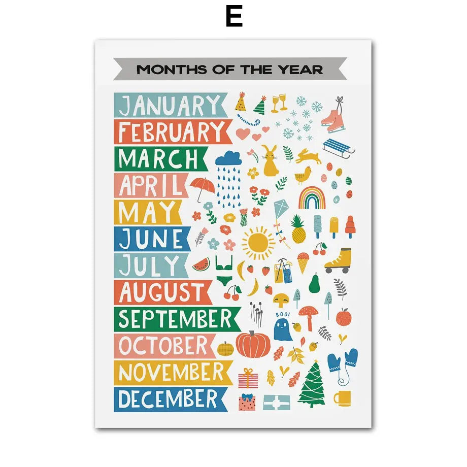 Space Theme Kids Room Wall Art Canvas Poster Print