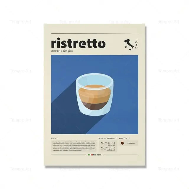 Vintage Coffee Canvas Art: Latte Mocha Frappe Decor